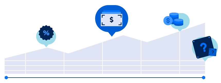 Gráfica de ganancias de mensajero